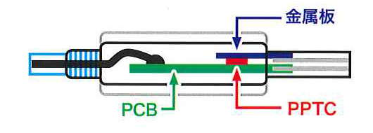 适用于USB Type-C的自恢复保险丝需要满足哪些条件？